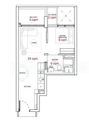 The Landmark (D3), Condominium #463092951